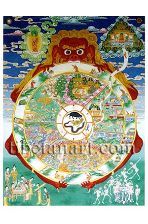 The Wheel Of Life