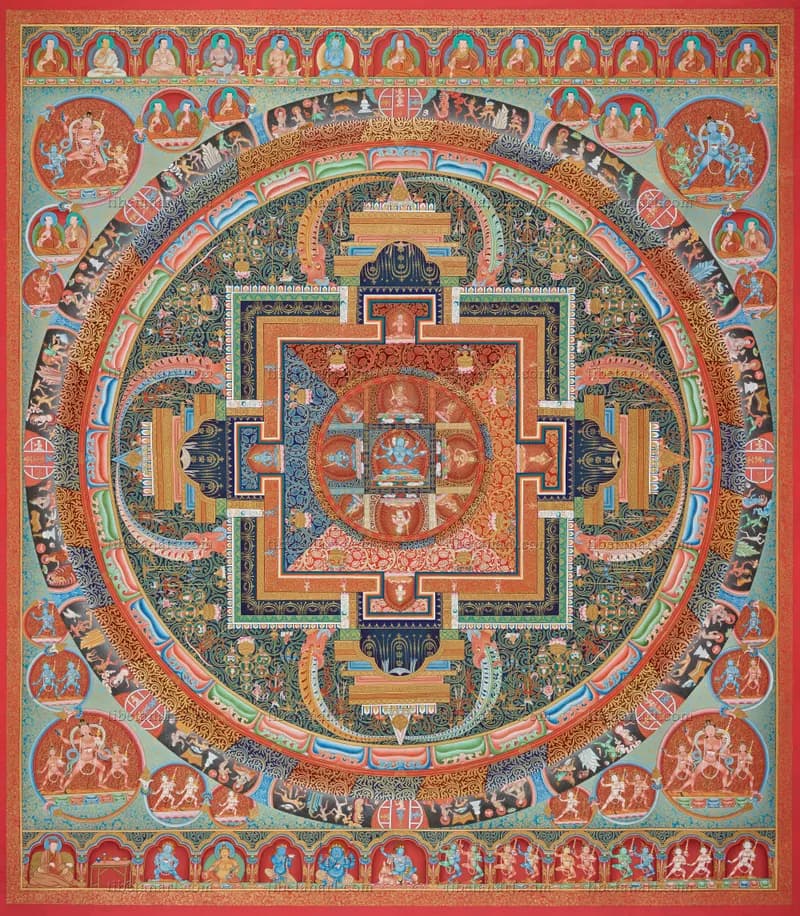 Jnanadakini Mandala