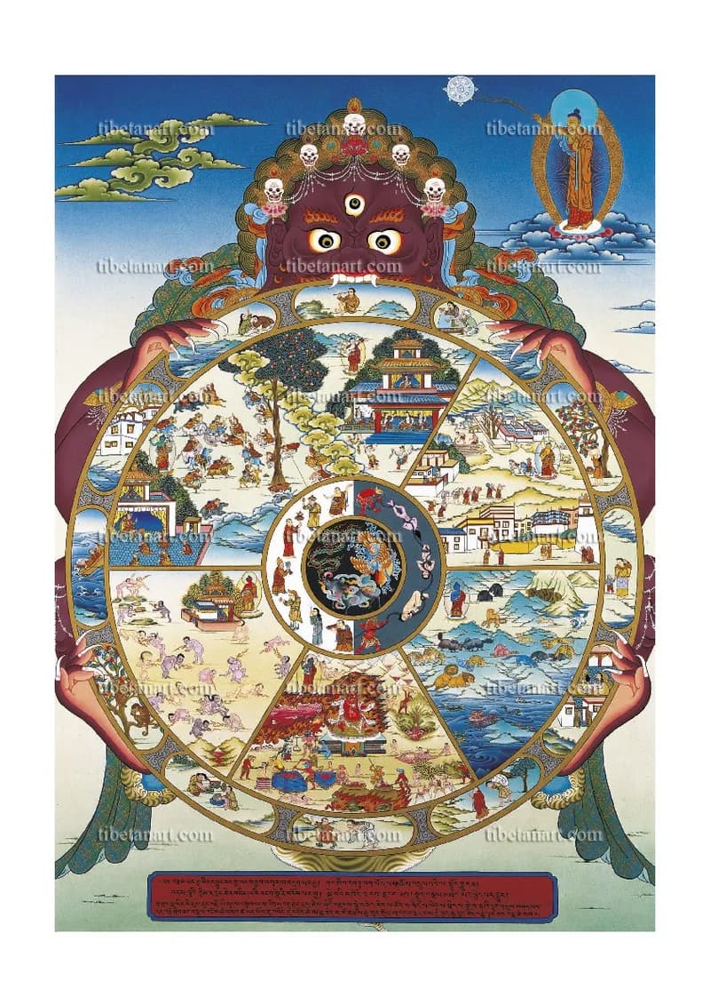 Wheel of Life